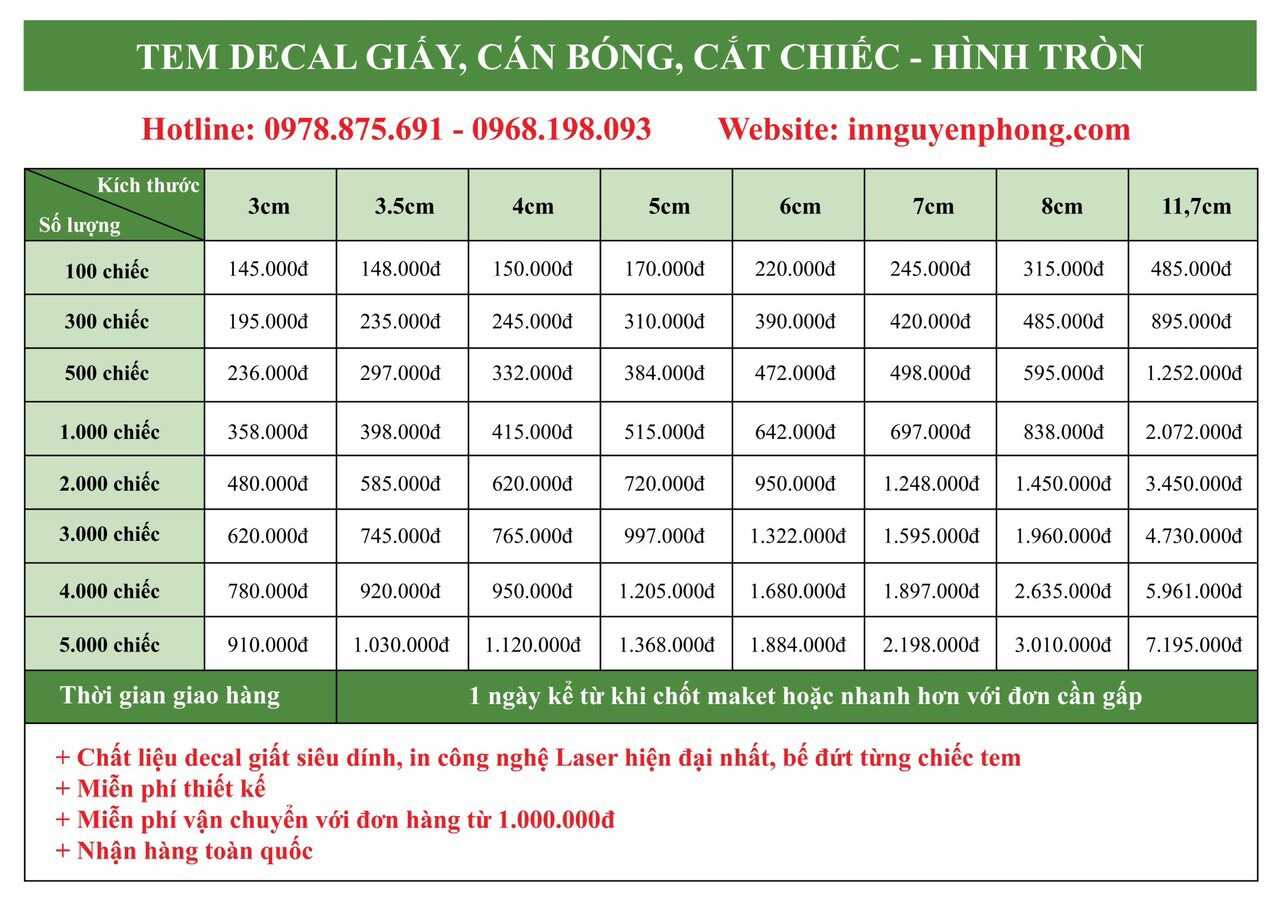 Bảng giá in tem nhãn tại Xưởng in Nguyên Phong