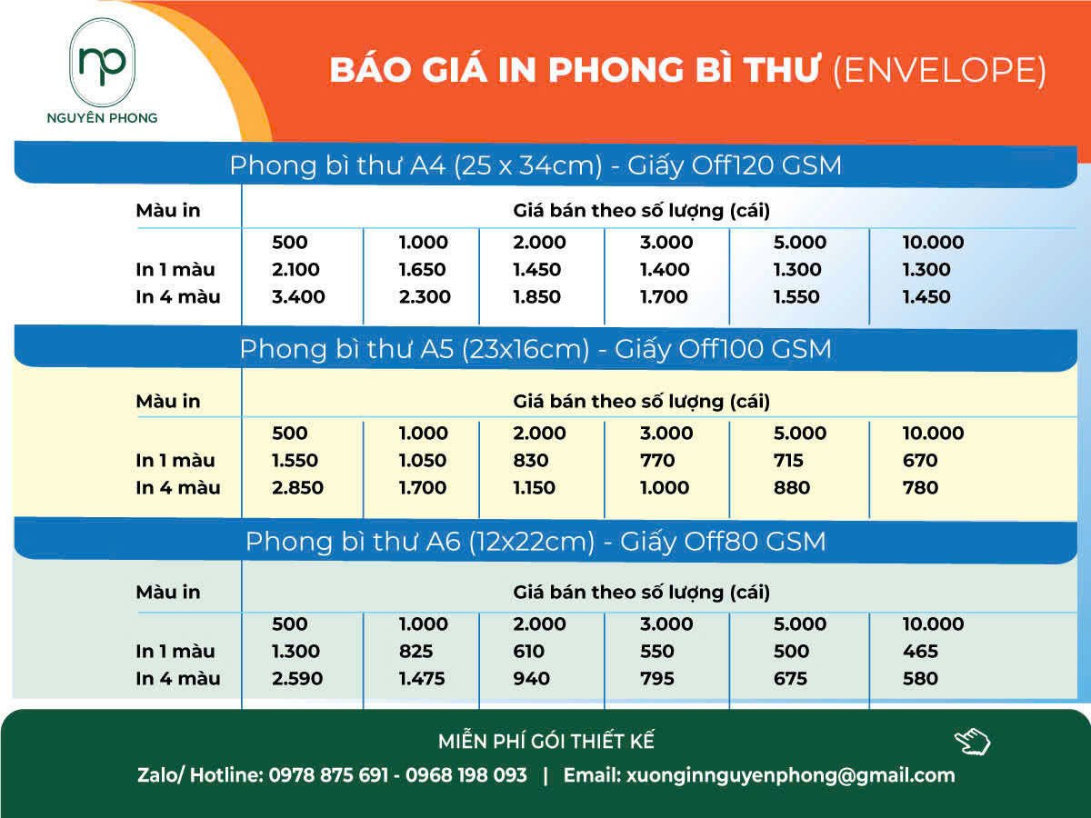 Bảng giá in phong bì tại xưởng in Nguyên Phong 