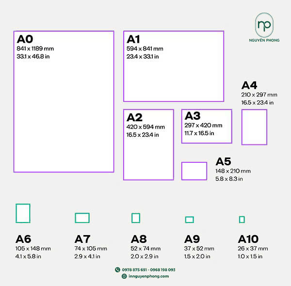 Giấy A0 có kich thước to hơn các khổ giấy khác 