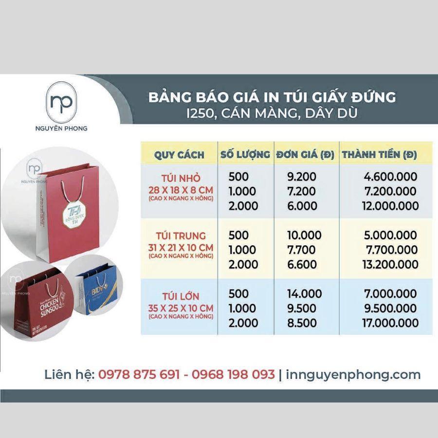 Tui-giay-tao-diem-nhan-cho-thuong-hieu