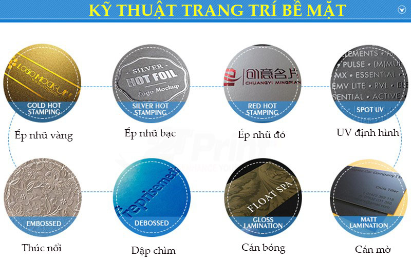 Kỹ thuật trang trí bề mặt giấy